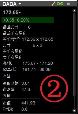 盈透证券下单教程,盈透证券中文版操作视频