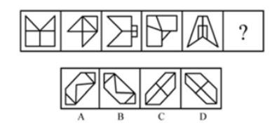 图形推理如何快速判断考点,公务员考试图形推理之对称性