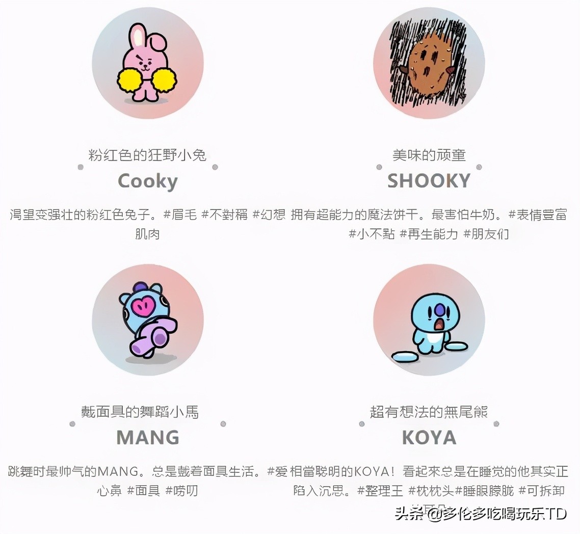 「宇宙天团」来多伦多！LineFriendsxBT21快闪店来了