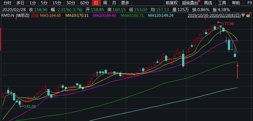 郎平向武汉捐赠物资价值多少钱,郎平捐赠武汉多少钱