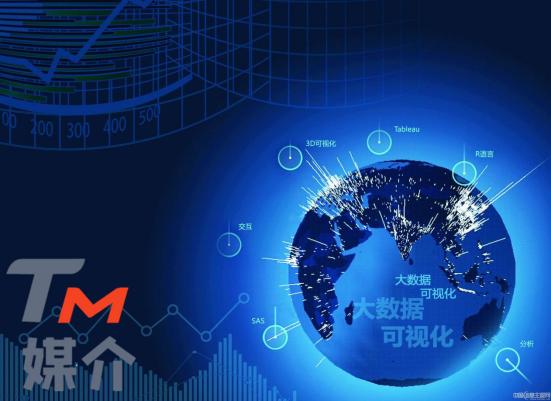 品牌推广媒介设计案例分享,品牌投放推广方案