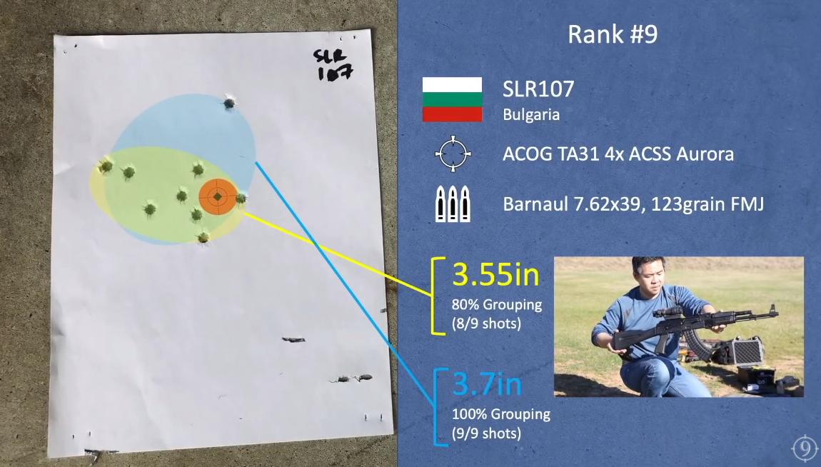 各国质量最好的ak,各国生产的ak47质量排名