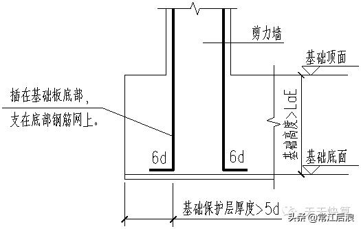 剪力墙平法施工图22页,剪力墙的六种方法