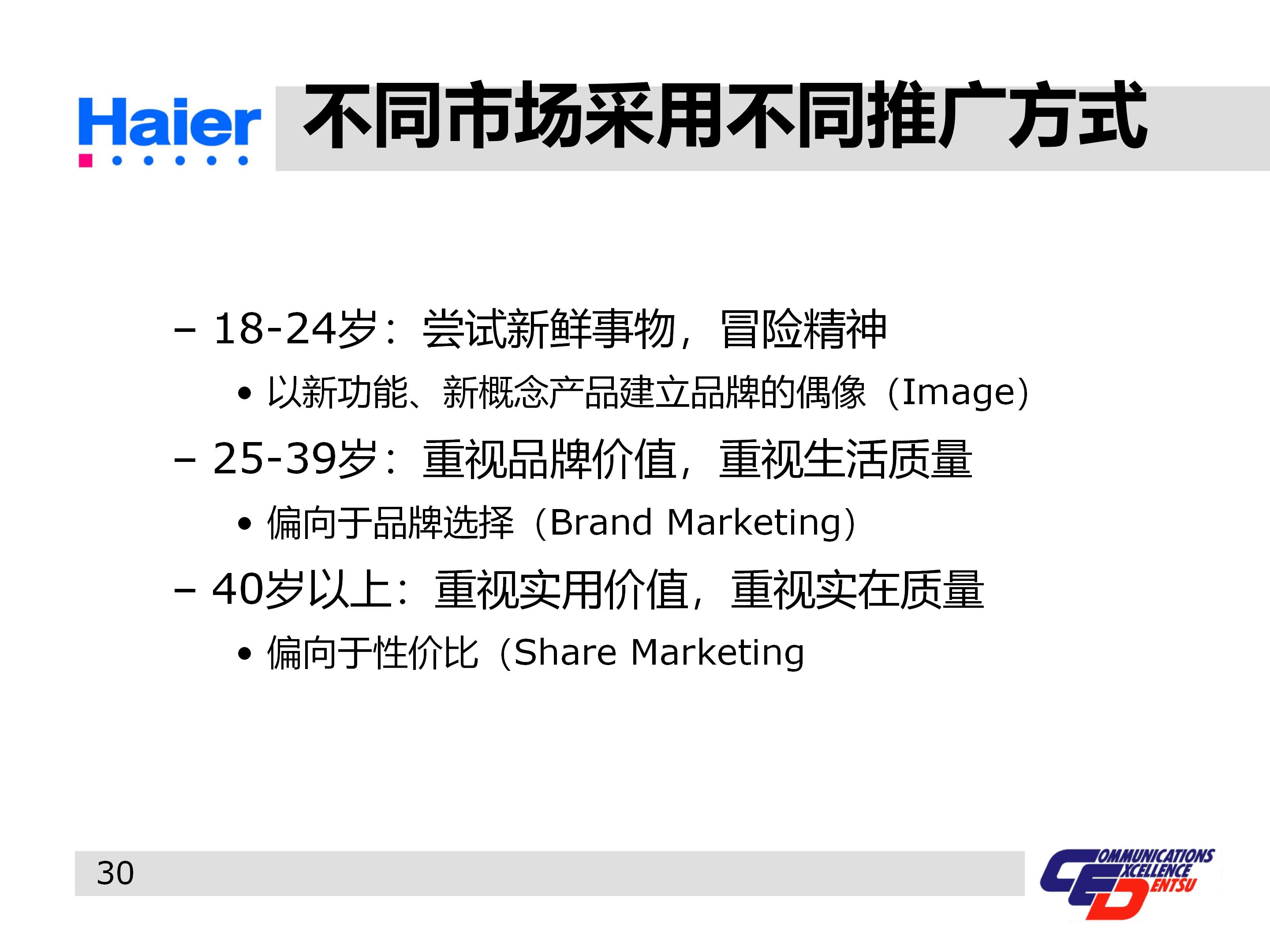 海尔集团经营战略与营销策略分析,海尔集团发展战略分析ppt