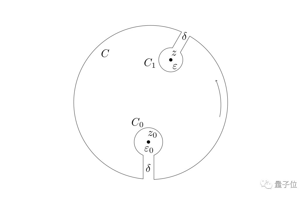 latex绘图教程,latex最新的中文教程