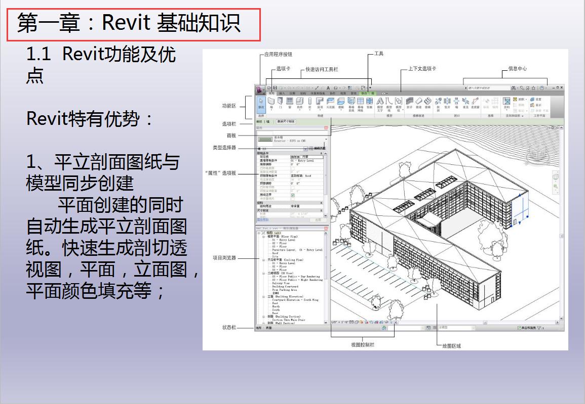 revit入门到精通全套教程pdf,自学revit入门到精通