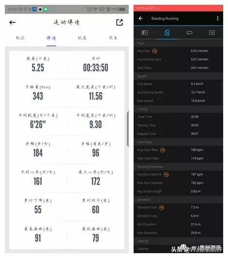 能打电话的手表颜值高,很耐摔的智能手表