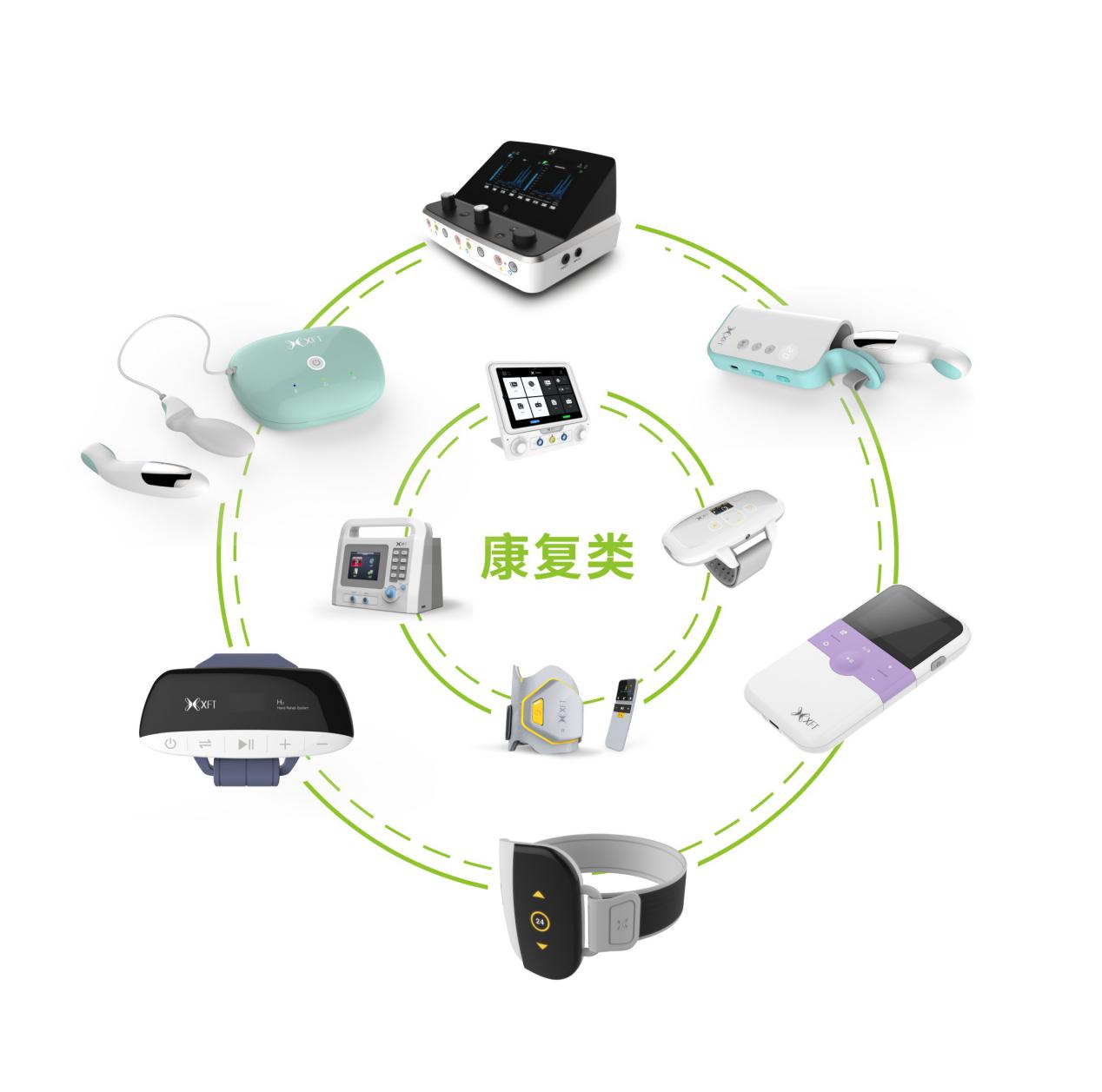 中风后偏瘫在广州哪个医院康复好,身体消瘦中风偏瘫患者的针灸康复