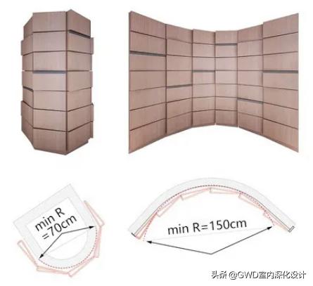 设计师完美解决隔音问题,室内设计隔音