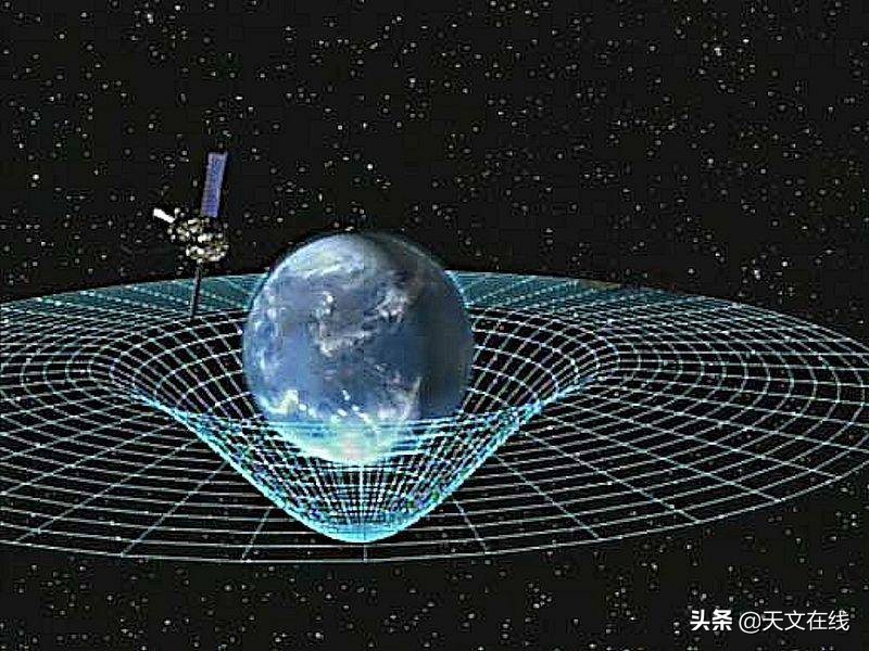 如果中国在地球的底部,我们怎么能站在上面?为何我们不会头向下