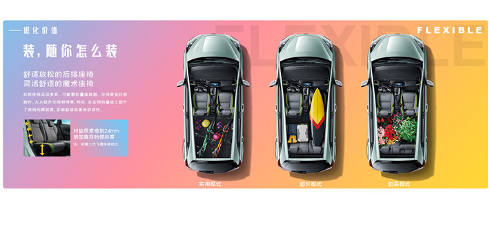 售价8.18万起,“超跑”本田飞度优缺点解读