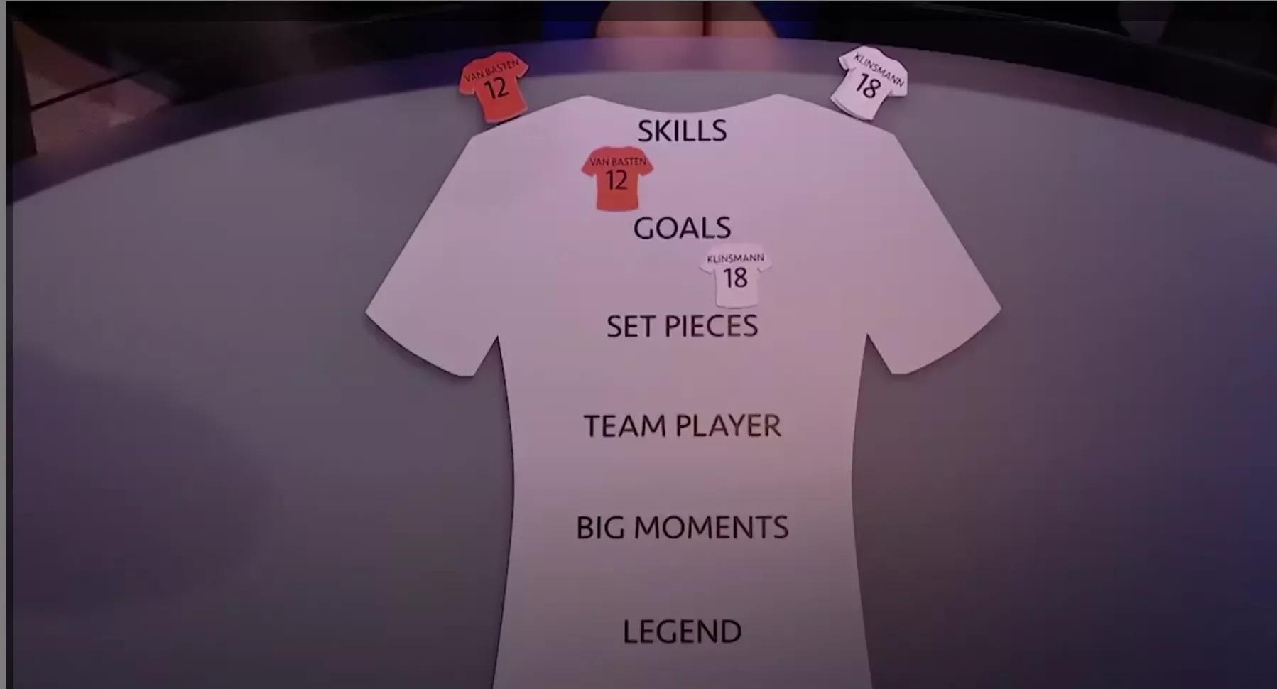 巴斯滕和皇马比赛集锦,巴斯滕和尤文图斯比赛集锦