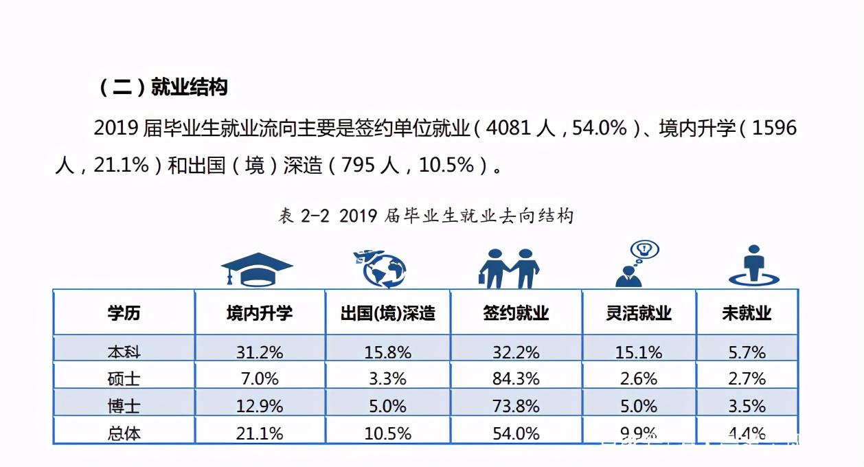 带你了解厦门大学,厦门大学美么