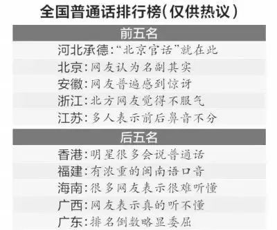 吐槽深圳人情世故,深圳有什么奇葩的现象