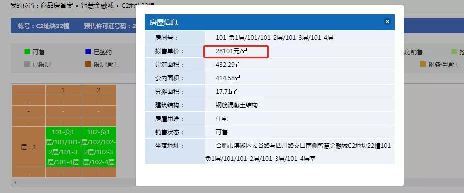 6宗宅地出让,6宗优质宅地或将择机推出