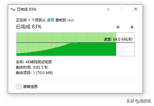洋垃圾500元以下,洋垃圾150元以下
