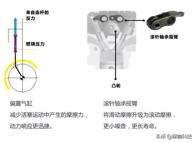 新大洲本田cbf150c发动机,新大洲本田最新款cbf150价格