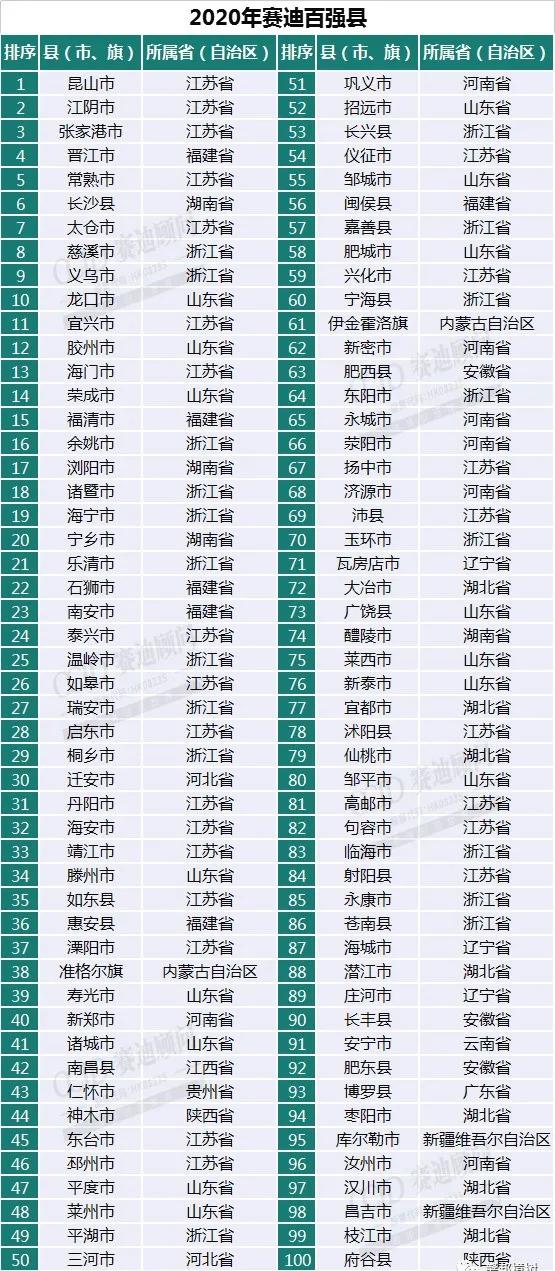 瑞安房价还会低吗,瑞安房价为什么高
