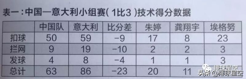 胡进扣球,排球胡进