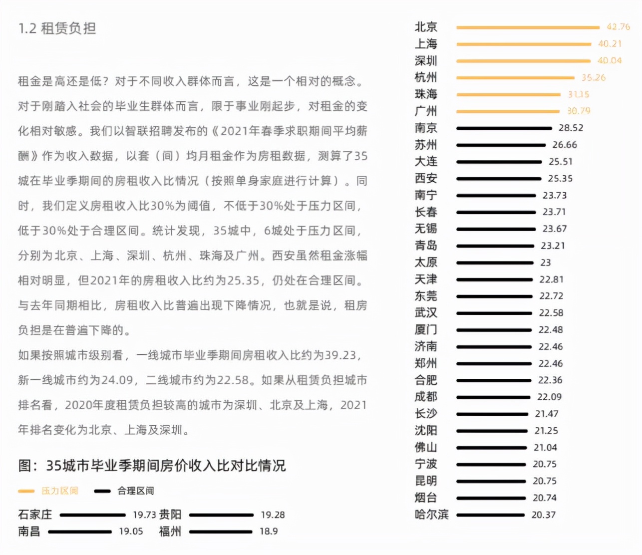 杭州房产税几套房起征,杭州房地产税最新消息