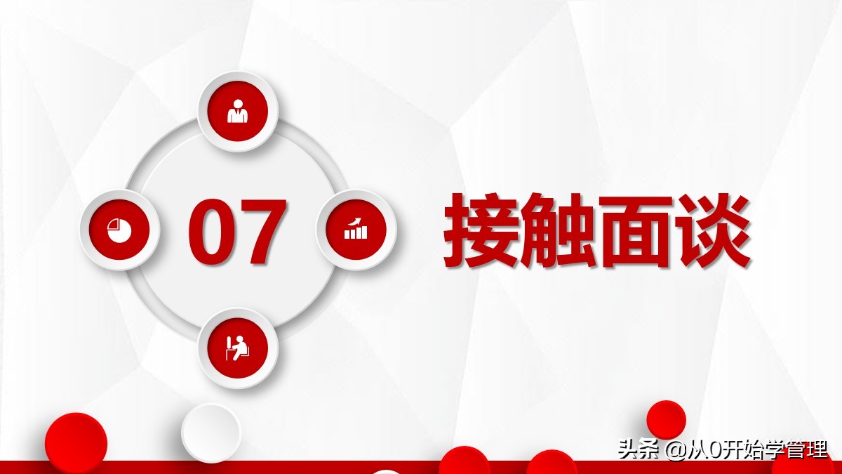 十大销售培训课程ppt,销售精英成长之路培训ppt