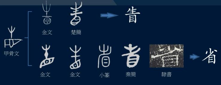 黄简讲九十九种笔势的写法示范,黄简讲笔势与体势