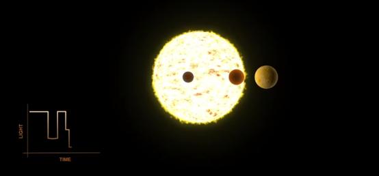 宇宙其实很小:总有一天人们能把宇宙装进口袋里