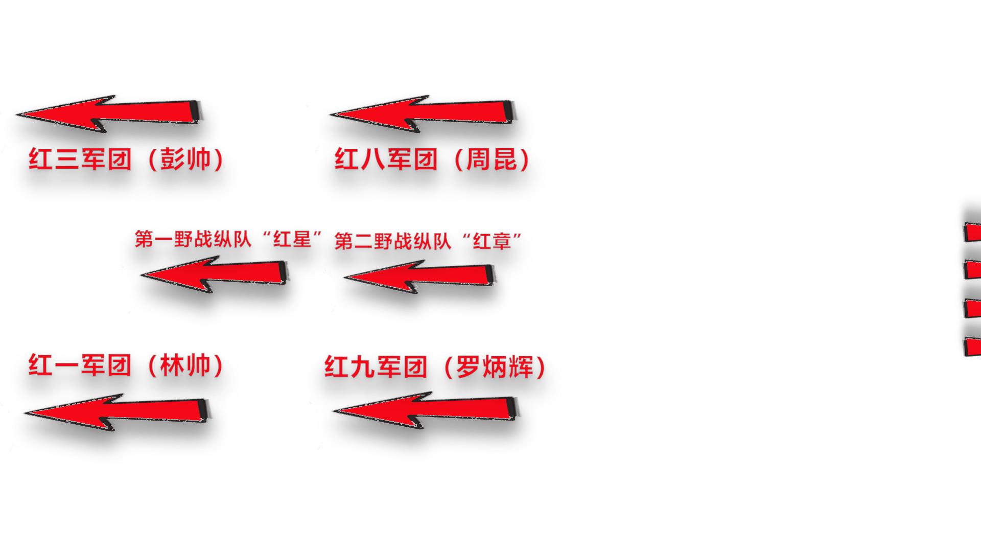 红军长征的最大动作,红军长征中跳出包围圈