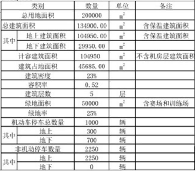 苏州好看的球场,亚洲杯苏州足球场
