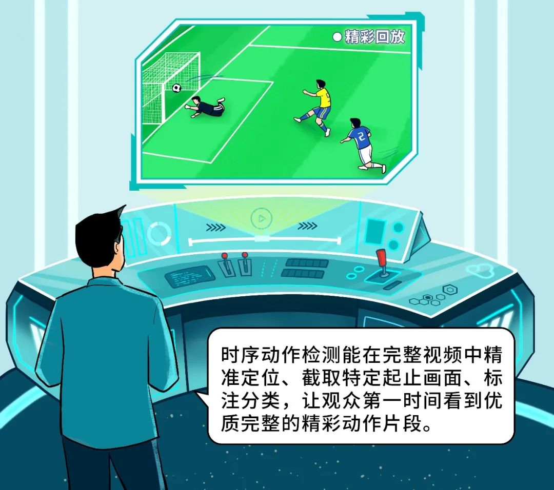 时序怎么测量,智能时钟怎么调时间视频教程