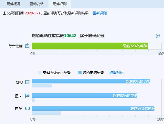 cf为啥突然fps特别不稳定卡屏,cf最新卡屏掉帧解决方法