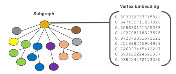 ps如何将抠好的图嵌入另一张图,主图嵌入