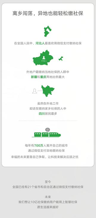 缴社保要多少钱,手把手教你缴社保之微信篇