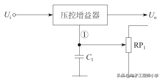 电容器在电路中的具体分析及应用,电容器在电路中有哪些典型应用