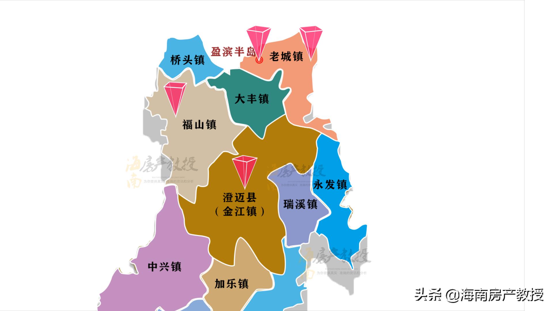 在海南澄迈买房要什么条件,到澄迈老城买房不合适吗