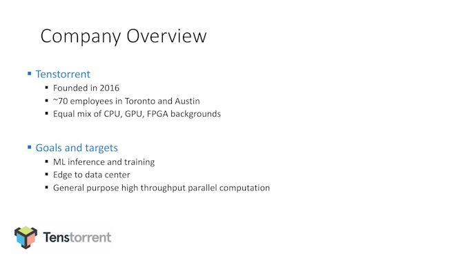 半导体芯片之神,芯片之神