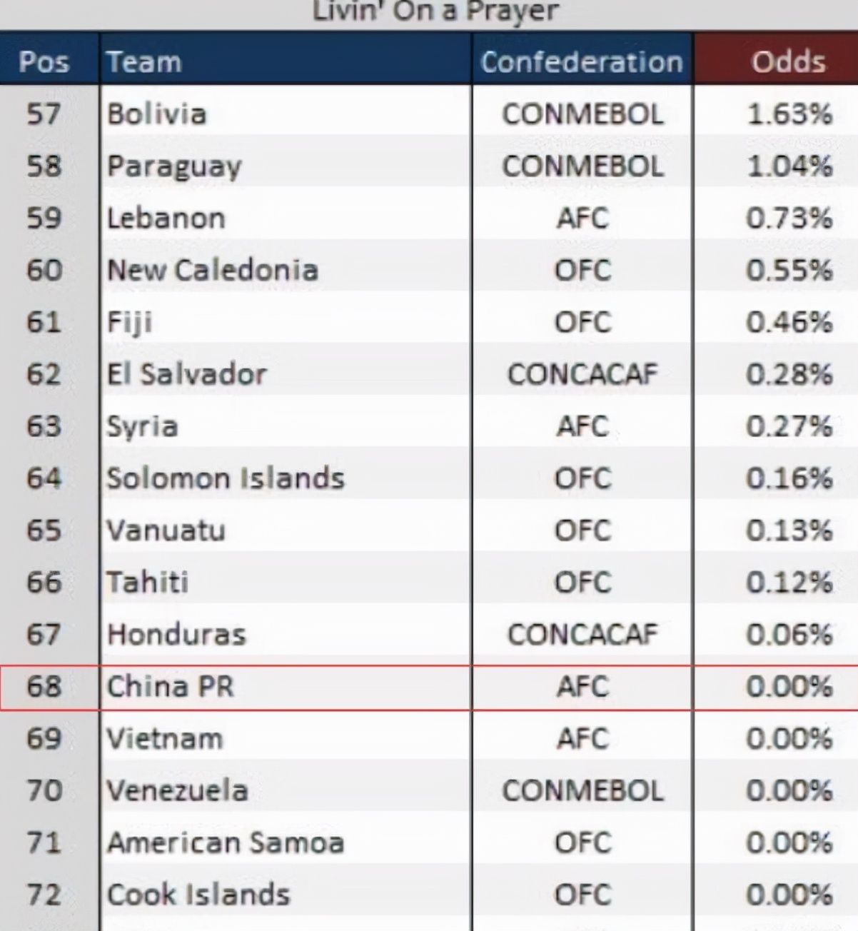 找错人了原版视频,找错了人就等于输了一定要看吗