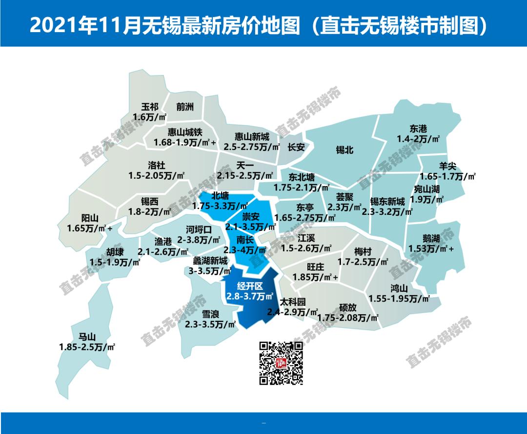 无锡房价降价小区,无锡各板块最新房价一览表