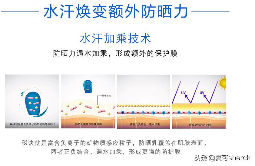 资生堂安热沙小粉瓶防晒白盖金盖,资生堂蓝胖子安热沙防晒真实测评
