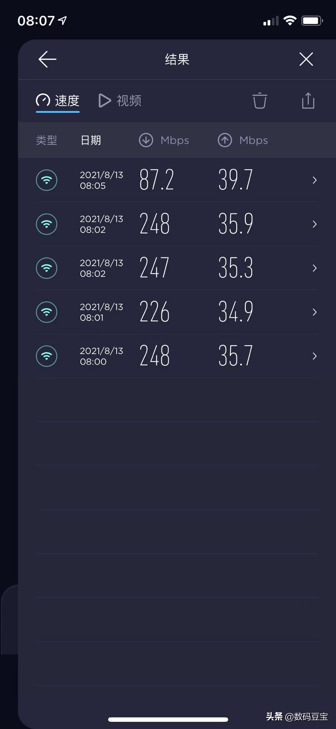 网件rax50路由器信号怎么样,网件路由器rax70测评