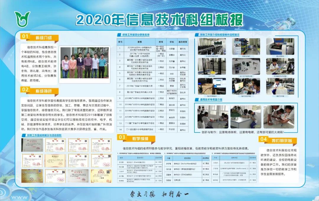 广州白云中学如何报名,就读广州白云中学需要什么条件