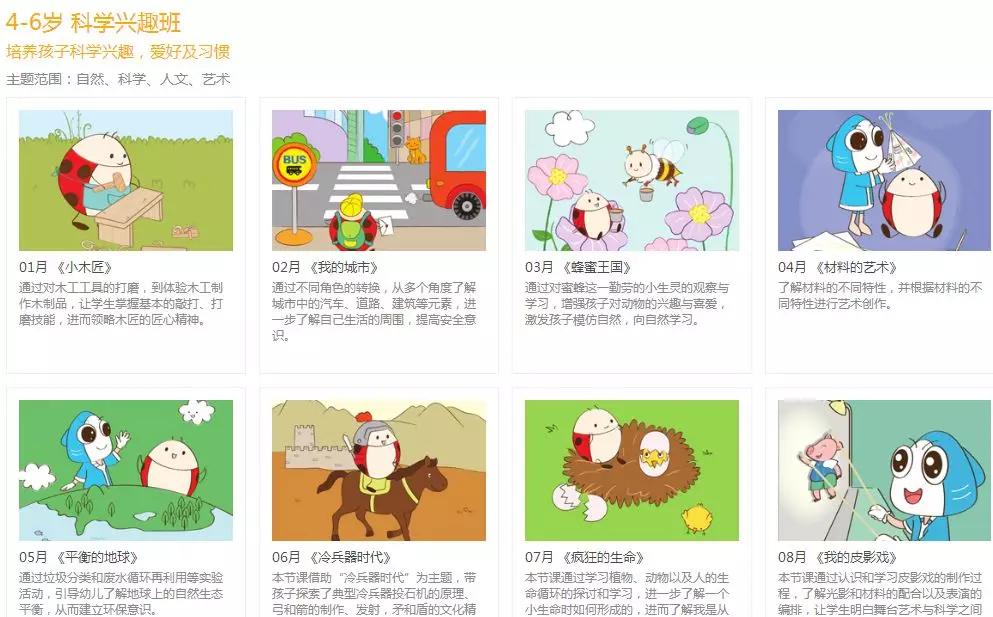 鲨鱼公园steam科学课培训总结,鲨鱼公园stem课程教些什么