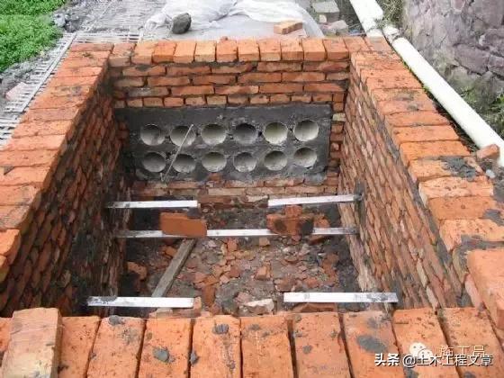 旧城改造:给排水施工的管理方案和间距尺寸汇总