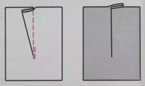 新手学缝纫流程图纸怎么看,缝纫弯线技巧