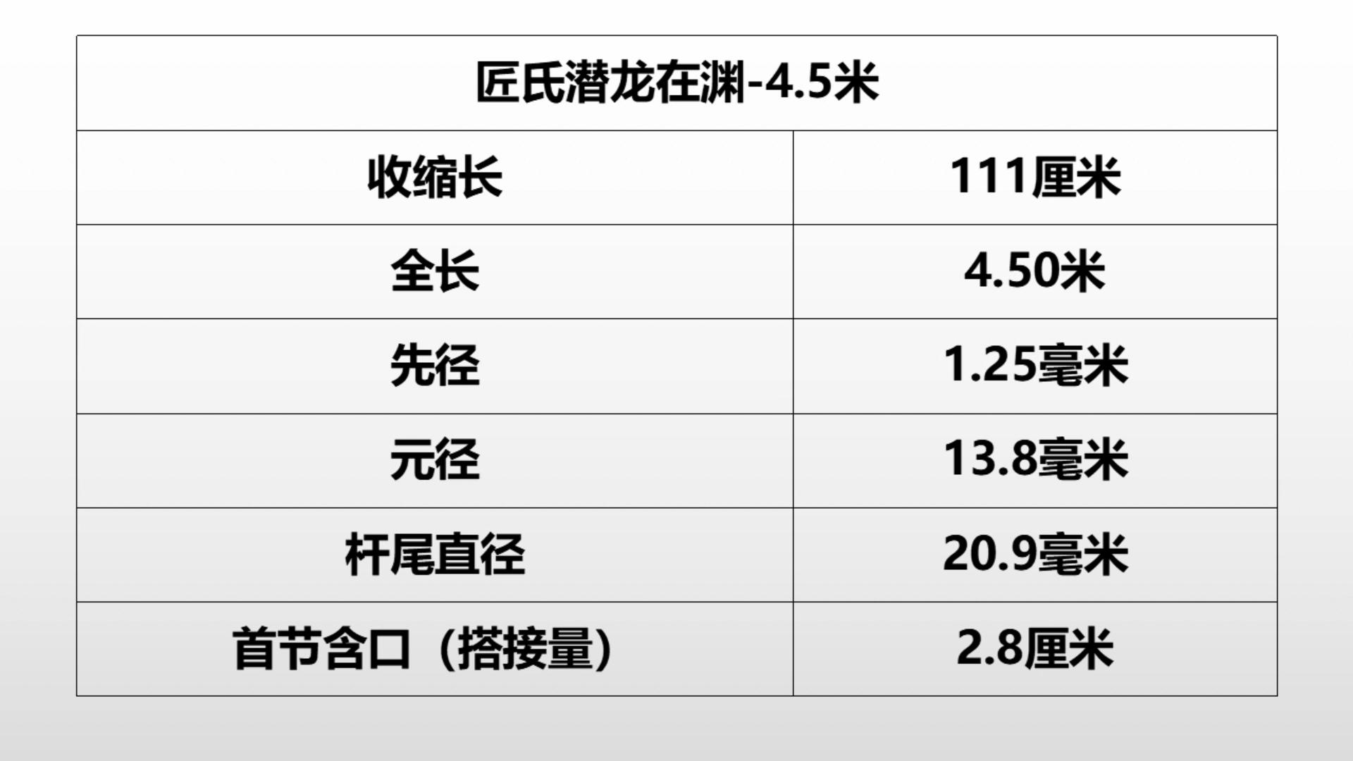 江崎鱼竿是真正的日本进口鱼竿吗,国产鱼竿和日本鱼竿的差距