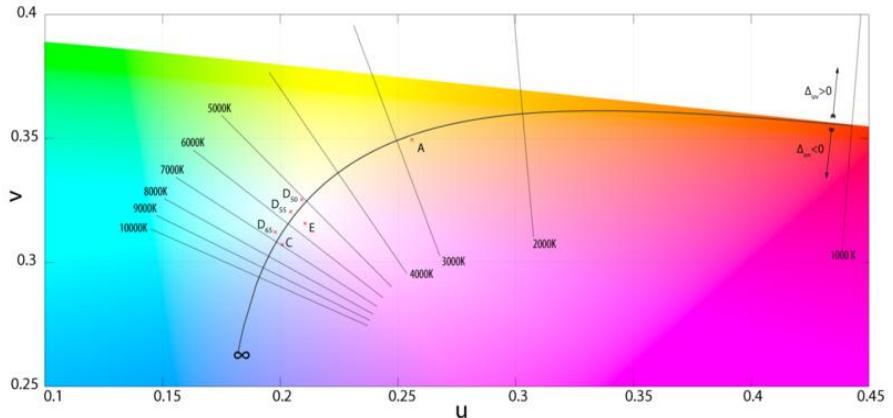 显示器的各种参数讲解,显示器各项参数解析