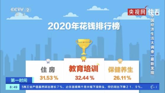 疫情后怎么挣钱,疫情期间做什么好挣钱