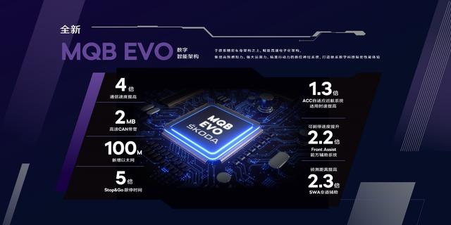 斯柯达明锐pro大众朗逸,斯柯达明锐和宝来朗逸速腾怎么选