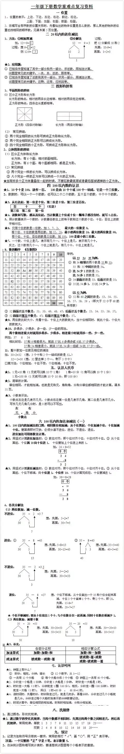 2021-2022年期末测试卷一年级数学,2021年一年级数学期末试卷电子版