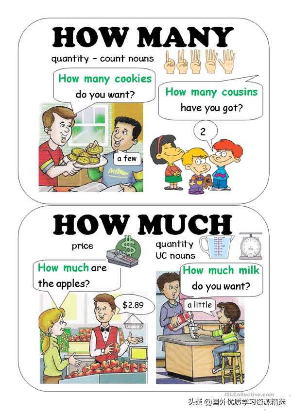 疑问句开头what与how的用法区别,疑问代词who和what的区别